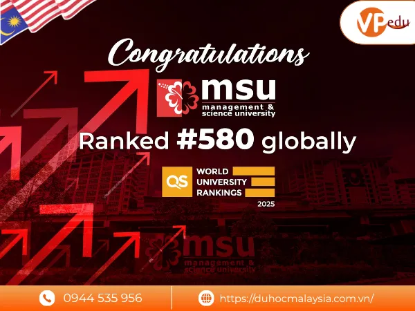đại học MSU xếp hạng #580 toàn cầu theo Qs ranking