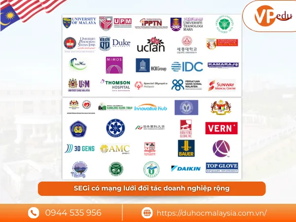 đại học SEGi có mạng lưới đối tác doanh nghiệp rộng