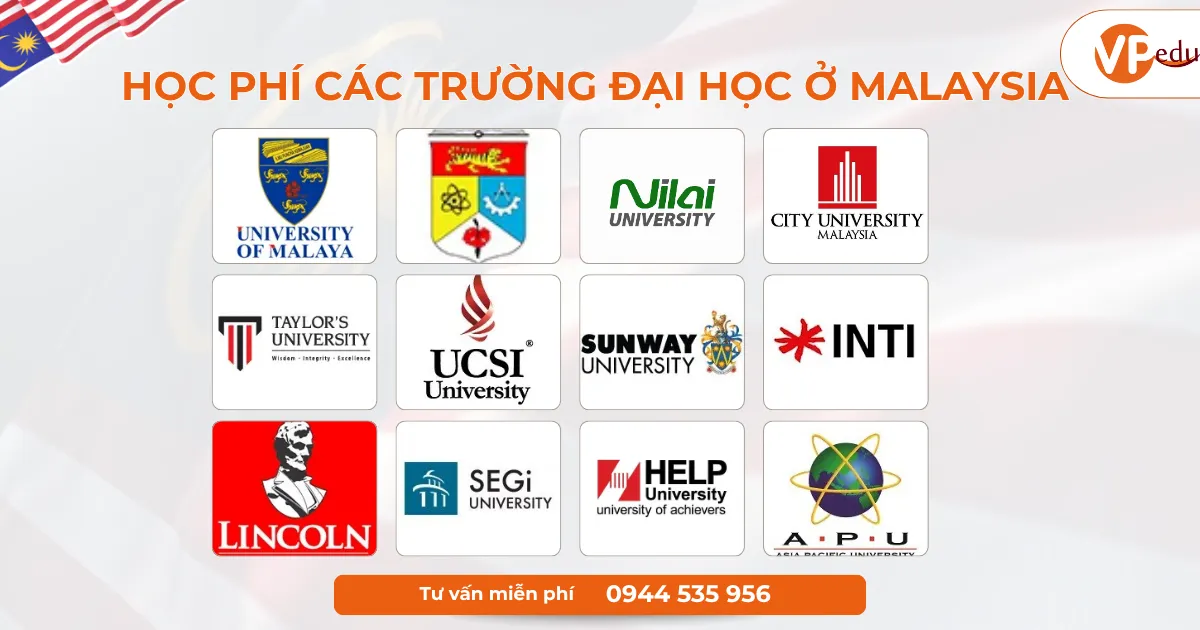 Học phí các trường đại học Malaysia
