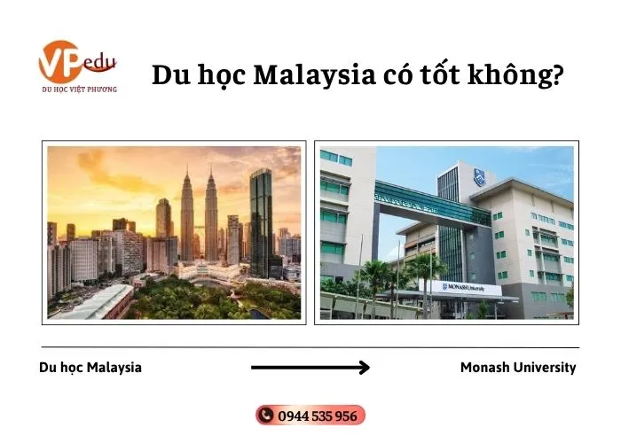 Du học Malaysia tại Đại học Monash cùng Việt Phương
