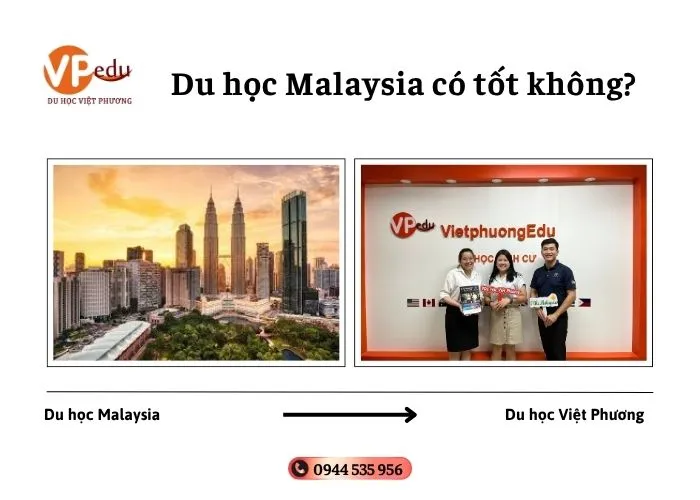 Du học Malaysia cùng Du học Việt Phương