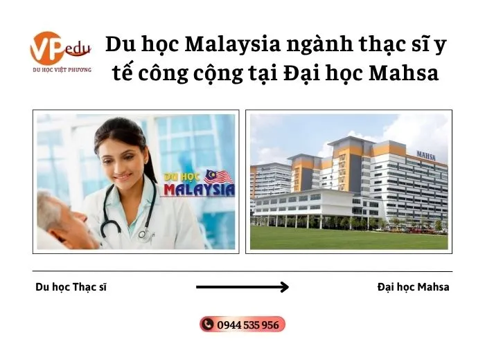 Du học Malaysia ngành thạc sĩ y tế công cộng tại Đại học Mahsa