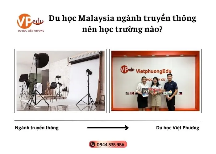 Du học Malaysia ngành truyền thông tại đại học APU cùng Việt Phương