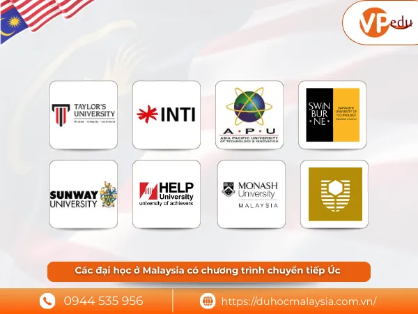 Các đại học ở Malaysia có chương trình chuyển tiếp Úc
