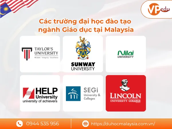 Các trường đại học đào tạo ngành Giáo dục tại Malaysia