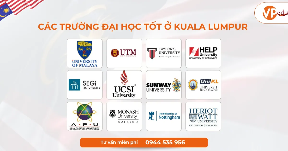 Các trường đại học ở Kuala Lumpur