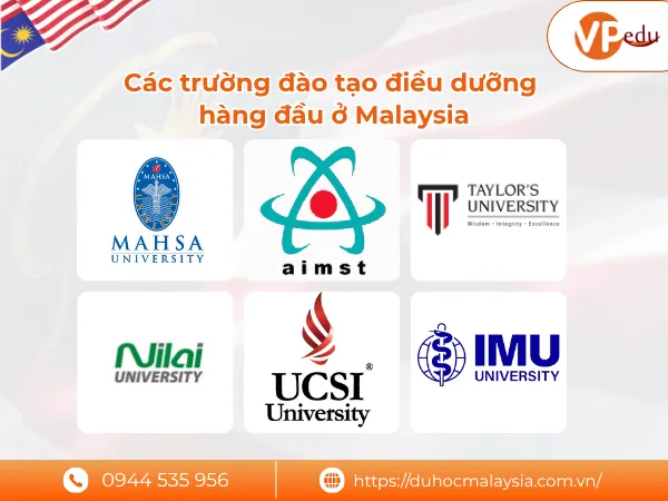 trường đại học đào tạo ngành điều dưỡng, nursing tốt ở Malaysia