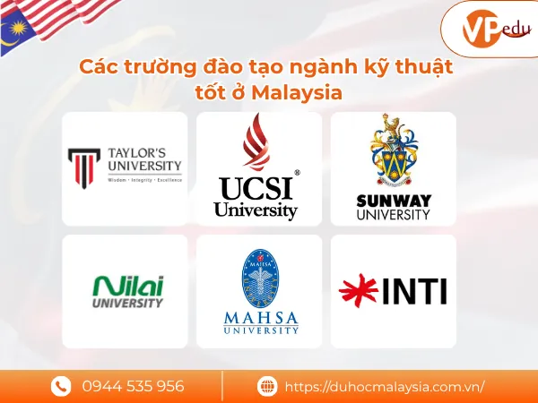Các trường đào tạo ngành kỹ thuật tốt ở Malaysia