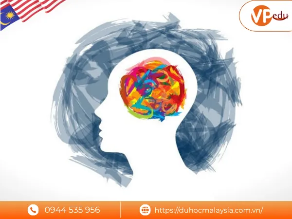 du học Malaysia ngành tâm lý học giáo dục psychology
