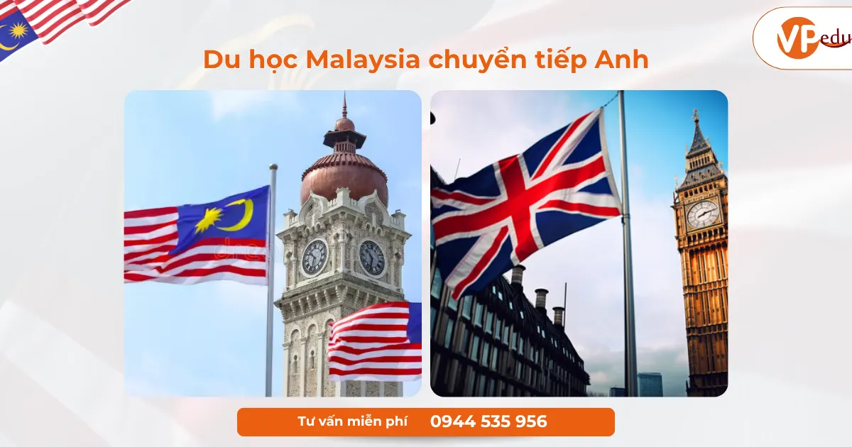 Du học Malaysia chuyển tiếp UK Anh