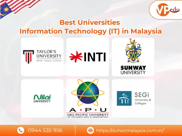 trường đào tạo CNTT tốt nhất tại Malaysia