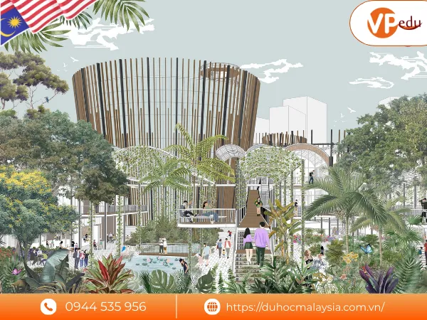 Cấu trúc chương trình học - Bachelor of Science (Honours) in Architecture