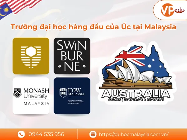 các trường đại học hàng đầu của Úc tại Malaysia