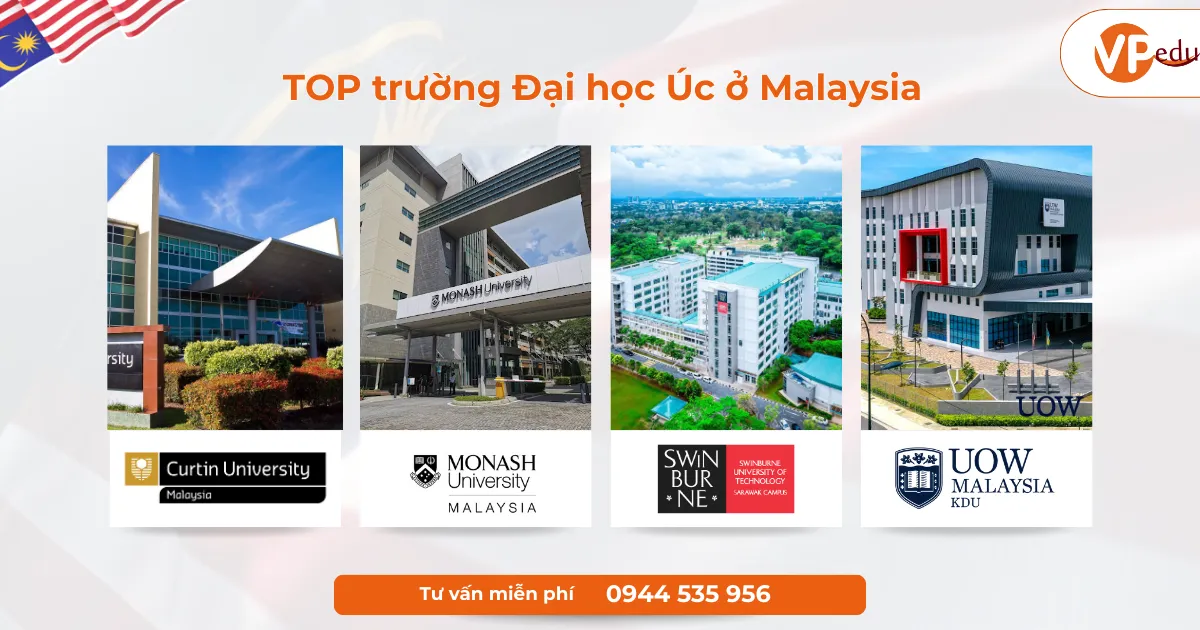 danh sách các trường đại học úc ở malaysia