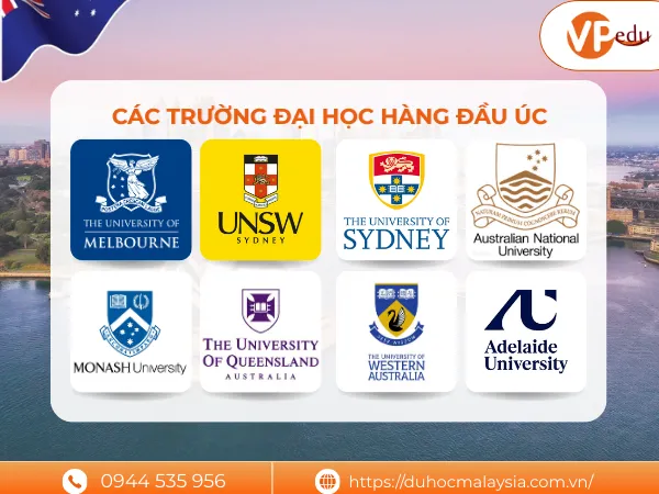 Úc có nhiều trường đại học hàng đầu thế giới