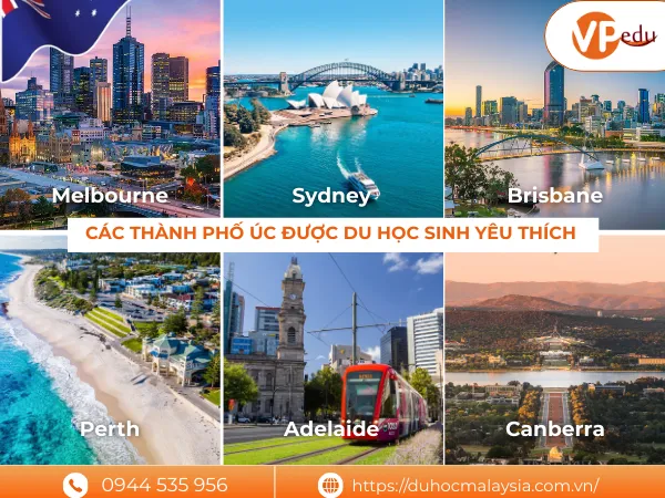 nên chọn thành phố nào khi du học Úc