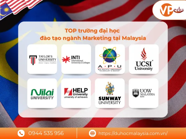 đại học đào tạo ngành Marketing tại Malaysia