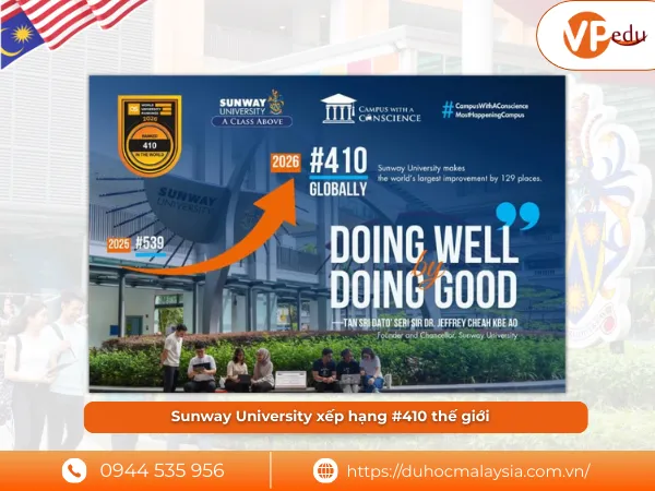 Đại học Sunway xếp hạng Top 410 toàn cầu