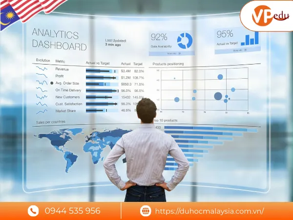 ngành Business Analytics có nhiều cơ hội việc làm trong nước và quốc tế