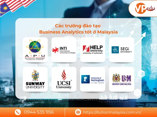 Trường đào tạo Business Analytics tốt tại Malaysia