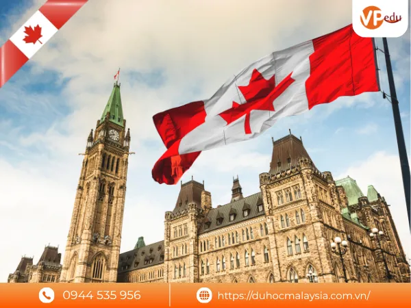 Chi phí du học Canada hết bao nhiêu