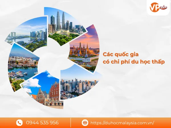 Các quốc gia có chi phí du học thấp