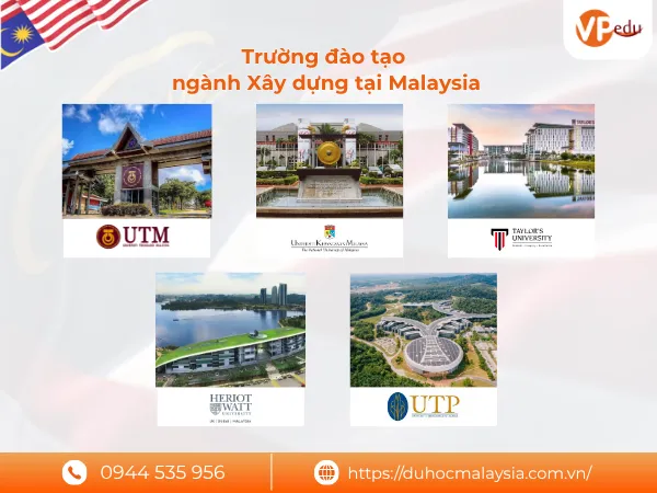Trường đào tạo ngành Xây dựng nổi bật ở Malaysia